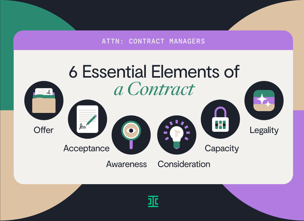 Business Contracts 101: What to Include and Avoid