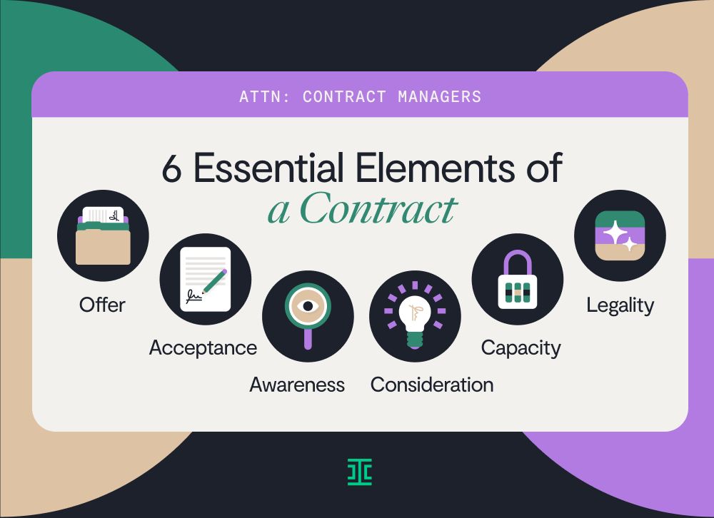 Business Transformation: When to Call in a Consultant