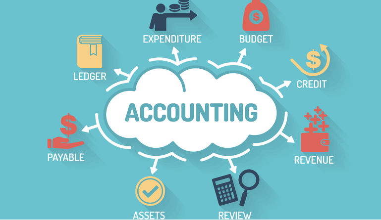 Cloud Accounting: What You Need to Know