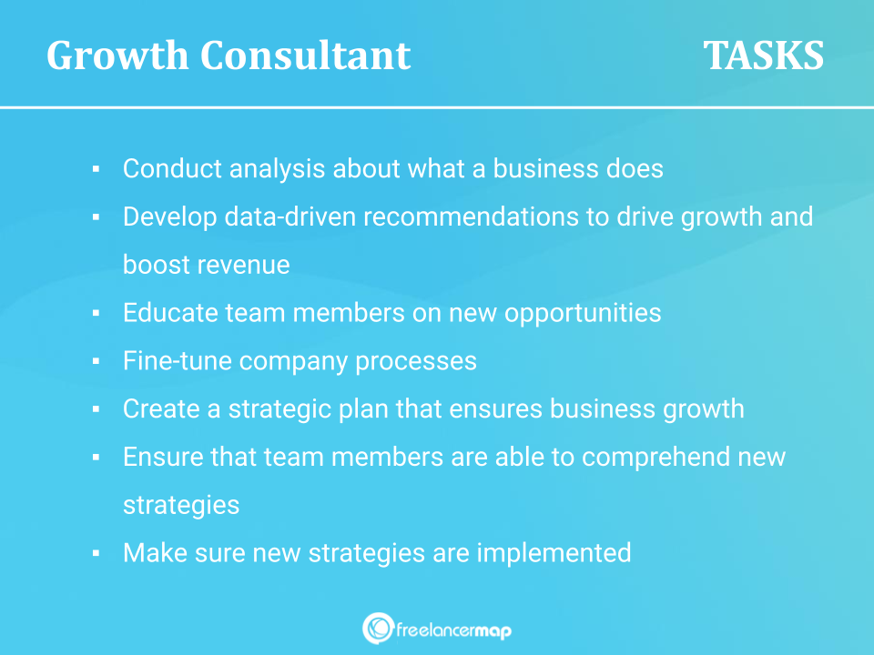 The Role of Consultants in Business Growth